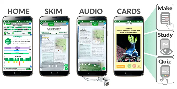 KIC Study System home, skim, audio and cards screens on a phone, with make, study and quiz actions